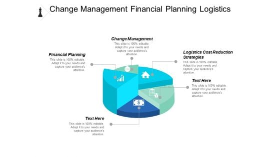 Change Management Financial Planning Logistics Cost Reduction Strategies Ppt PowerPoint Presentation Gallery Visuals