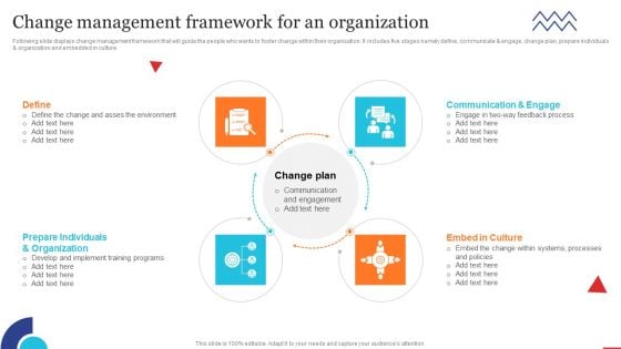 Change Management Framework For An Quality Control Planning Templates Set 1 Inspiration PDF