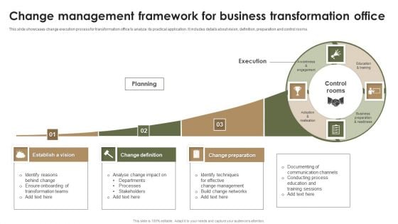 Change Management Framework For Business Transformation Office Professional PDF