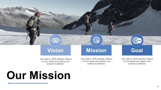 Change Management Framework Ppt PowerPoint Presentation Complete Deck With Slides Slide18