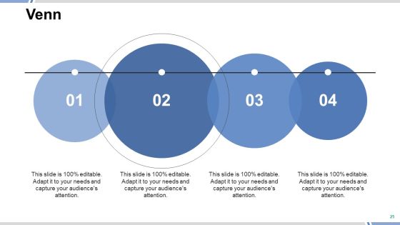 Change Management Framework Ppt PowerPoint Presentation Complete Deck With Slides Slide26