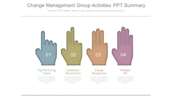 Change Management Group Activities Ppt Summary