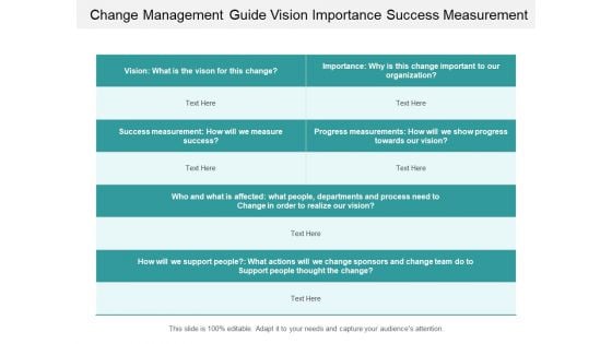 Change Management Guide Vision Importance Success Measurement Ppt Powerpoint Presentation Professional Slide Portrait