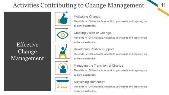 Change Management Implementation Checklist Ppt PowerPoint Presentation Complete Deck With Slides Slide11