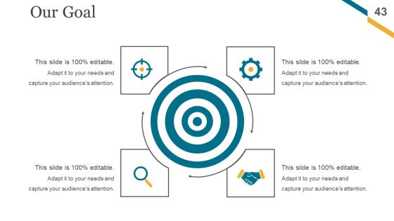 Change Management Implementation Checklist Ppt PowerPoint Presentation Complete Deck With Slides Slide43