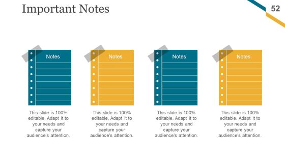 Change Management Implementation Checklist Ppt PowerPoint Presentation Complete Deck With Slides Slide52