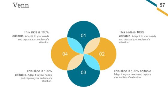 Change Management Implementation Checklist Ppt PowerPoint Presentation Complete Deck With Slides Slide57