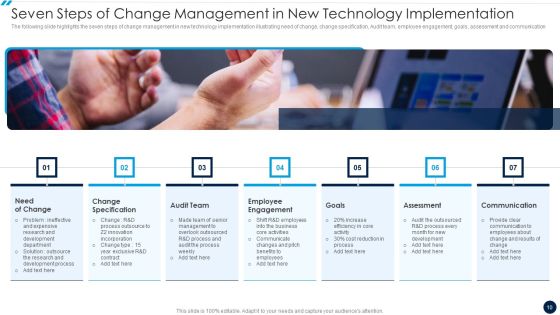 Change Management Implementation Plan Ppt PowerPoint Presentation Complete With Slides Slide10