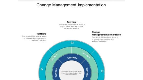 Change Management Implementation Ppt PowerPoint Presentation Visual Aids Ideas Cpb