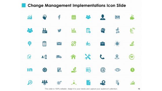Change Management Implementations Ppt PowerPoint Presentation Complete Deck With Slides