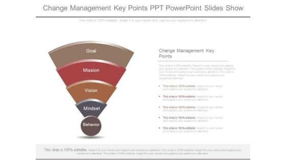 Change Management Key Points Ppt Powerpoint Slides Show
