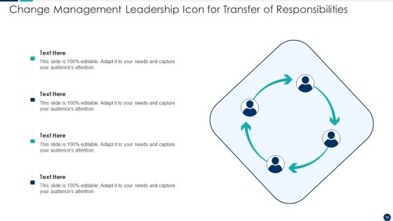 Change Management Leadership Ppt PowerPoint Presentation Complete Deck With Slides Slide24