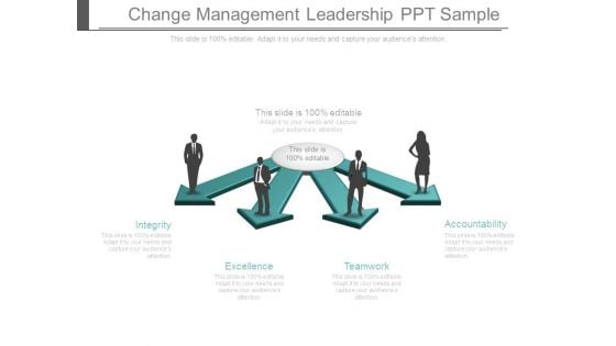 Change Management Leadership Ppt Sample