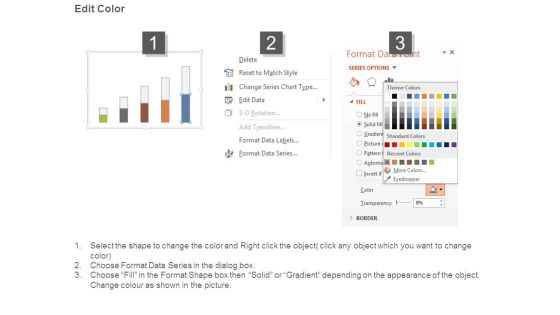 Change Management Methodologies Example Of Ppt Slide03