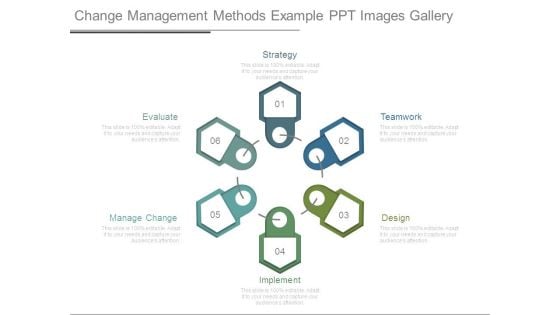 Change Management Methods Example Ppt Images Gallery