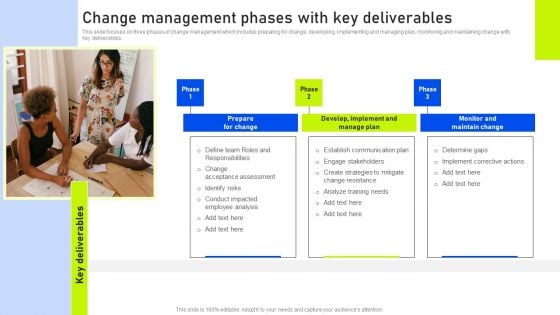 Change Management Phases With Key Deliverables Ppt Ideas Maker PDF