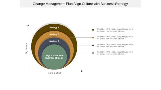 Change Management Plan Align Culture With Business Strategy Ppt Powerpoint Presentation Summary Portfolio