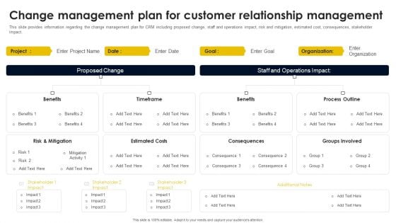 Change Management Plan For Customer Relationship Management Introduction PDF