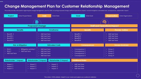 Change Management Plan For Customer Relationship Management Rules PDF