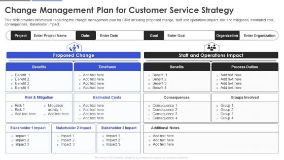 Change Management Plan For Customer Service Strategy Infographics PDF