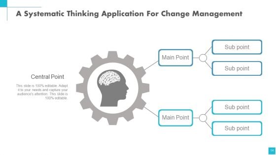 Change Management Powerpoint Presentation Slides