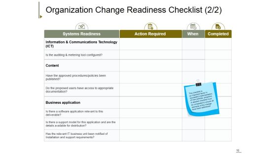 Change Management Ppt PowerPoint Presentation Complete Deck With Slides Slide10