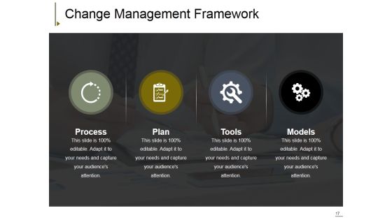Change Management Ppt PowerPoint Presentation Complete Deck With Slides Slide17