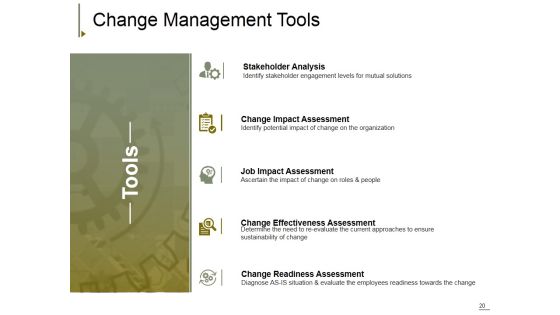 Change Management Ppt PowerPoint Presentation Complete Deck With Slides Slide20