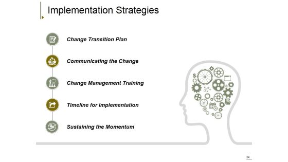 Change Management Ppt PowerPoint Presentation Complete Deck With Slides Slide34