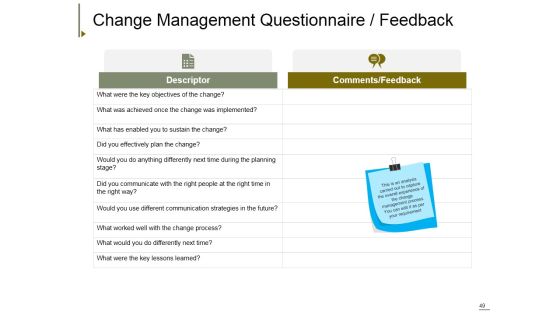 Change Management Ppt PowerPoint Presentation Complete Deck With Slides Slide49