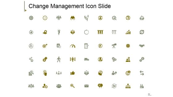 Change Management Ppt PowerPoint Presentation Complete Deck With Slides Slide53