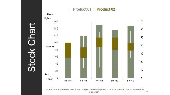 Change Management Ppt PowerPoint Presentation Complete Deck With Slides Slide59