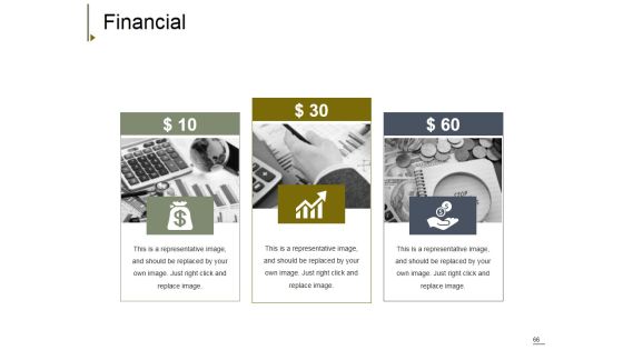 Change Management Ppt PowerPoint Presentation Complete Deck With Slides Slide66