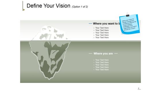 Change Management Ppt PowerPoint Presentation Complete Deck With Slides Slide06
