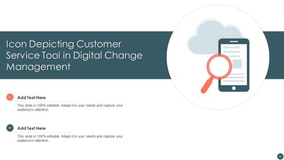 Change Management Ppt PowerPoint Presentation Complete With Slides Slide16