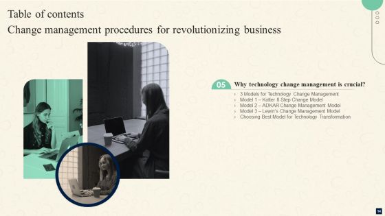 Change Management Procedures For Revolutionizing Business Ppt PowerPoint Presentation Complete Deck With Slides