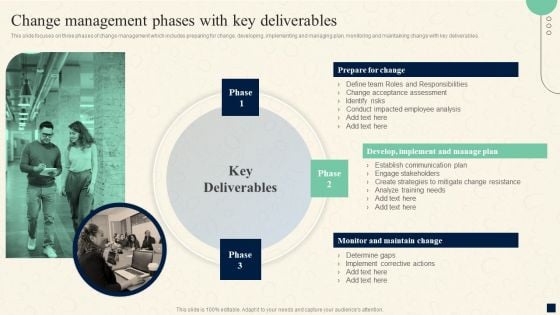 Change Management Process Change Management Phases With Key Deliverables Background PDF Change Management Process Change Management Phases With Key Deliverables Background PDF
