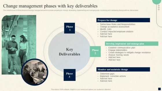 Change Management Process Change Management Phases With Key Deliverables Background PDF