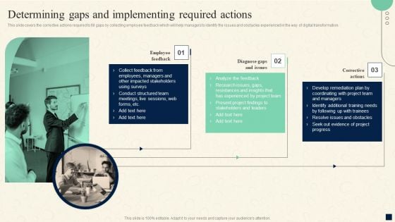 Change Management Process Determining Gaps And Implementing Required Actions Microsoft PDF