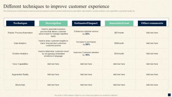 Change Management Process Different Techniques To Improve Customer Experience Rules PDF