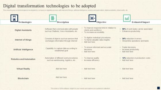 Change Management Process Digital Transformation Technologies To Be Adopted Guidelines PDF Change Management Process Digital Transformation Technologies To Be Adopted Guidelines PDF