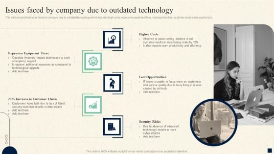 Change Management Process Issues Faced By Company Due To Outdated Technology Microsoft PDF