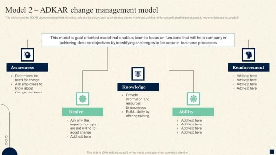 Change Management Process Model 2 Adkar Change Management Model Ideas PDF