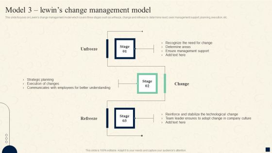 Change Management Process Model 3 Lewins Change Management Model Download PDF