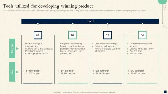 Change Management Process Tools Utilized For Developing Winning Product Professional PDF Change Management Process Tools Utilized For Developing Winning Product Professional PDF