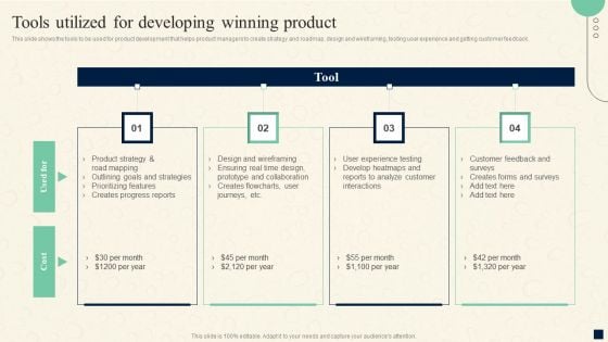 Change Management Process Tools Utilized For Developing Winning Product Professional PDF