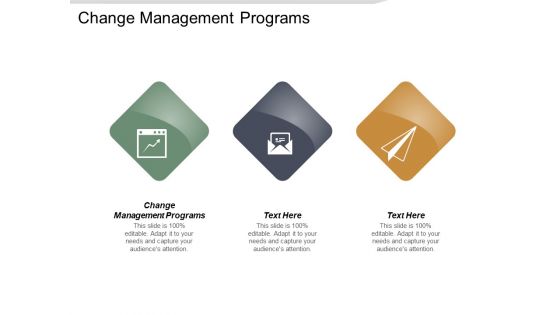 Change Management Programs Ppt PowerPoint Presentation Infographics Themes Cpb