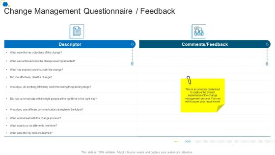 Change Management Questionnaire Feedback Corporate Transformation Strategic Outline Infographics PDF