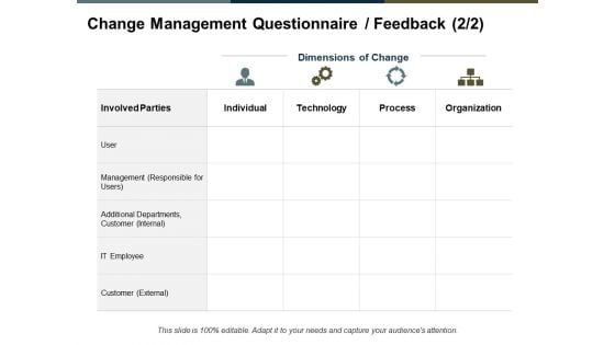 Change Management Questionnaire Feedback Individual Ppt PowerPoint Presentation Infographic Template Graphic Tips