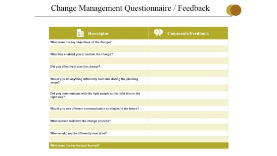 Change Management Questionnaire Feedback Ppt PowerPoint Presentation Styles Files